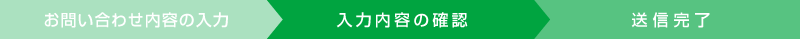 基本情報の入力