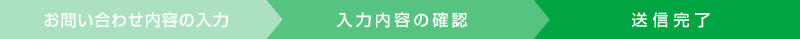 送信完了